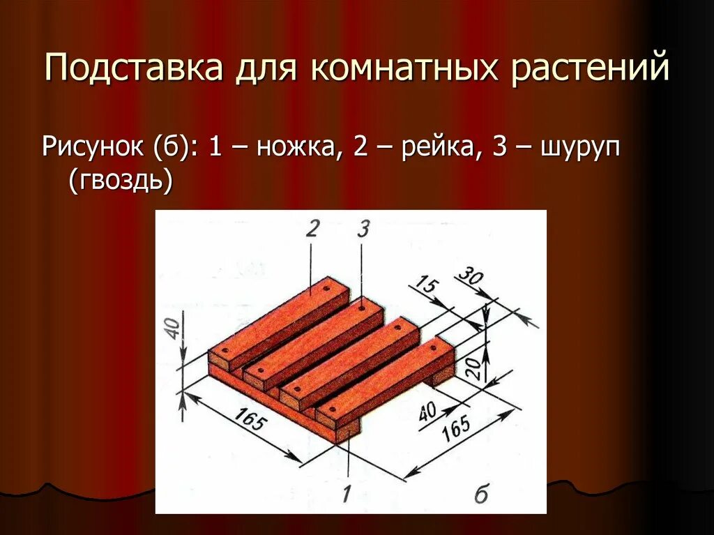 Изготовление 2 класса. Технологическая карта изготовление подставки для цветов. технологическая карта подставки для горячего. технологическая карта подставка под горячую посуду. технологическая карта подставки под горячее.