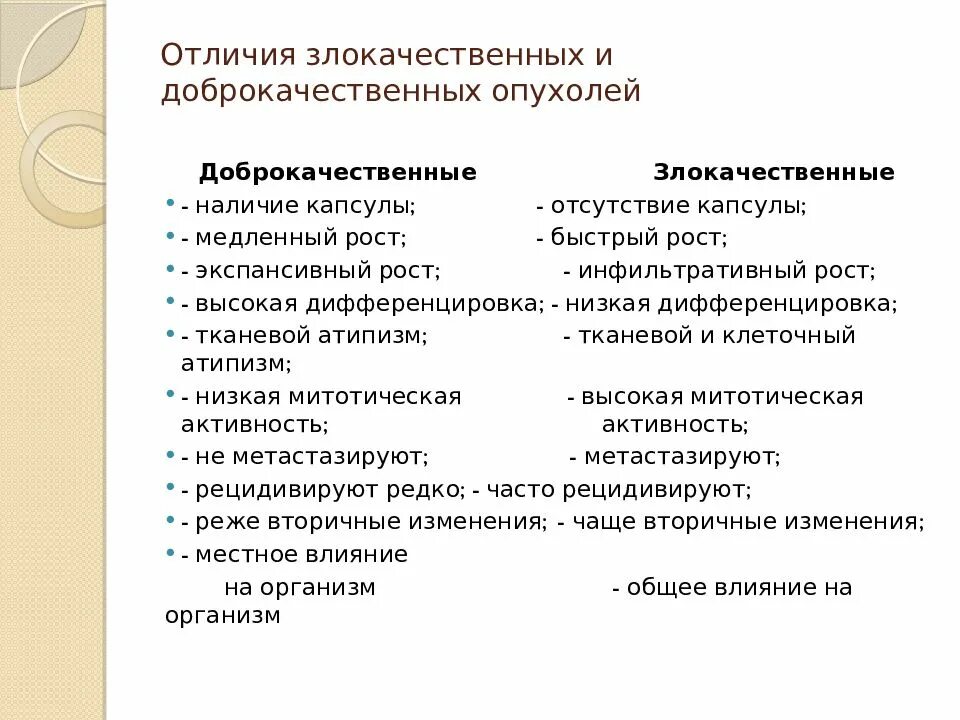 Злокачественная и доброкачественная опухоль различия. Доброкачественные и злокачественные опухоли. Различия доброкачественных и злокачественных. Различие между доброкачественной и злокачественной опухолями. Доброкачественное и злокачественное образование