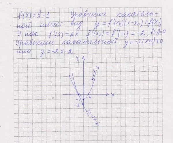 Икс нулевое игрек нулевое. Уравнение касательной y=2x/x^2+1 в точке x0=1. Уравнение касательной к графику функции y=x2-3 в точке (1; -2). Y= -X 2 +6x+7 в точке с абсциссой x0=2. Вычислить уравнение касательной к Кривой y=2x-2 в точке с абсциссой x0=2.