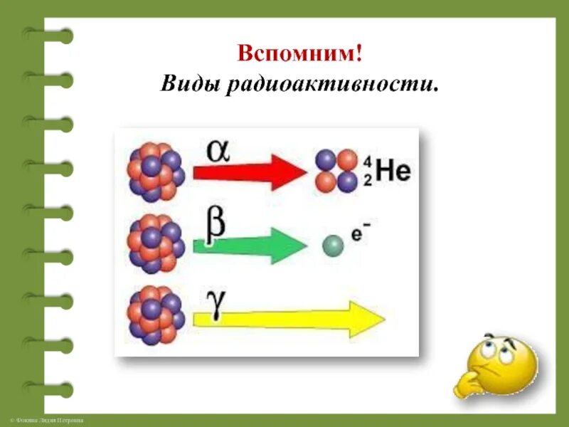 Радиоактивные превращения атомных ядер 9 класс. Радиоактивные превращения атомных ядер 9 класс презентация. 9 ядер. Состав атомного ядра. 9 ядер.