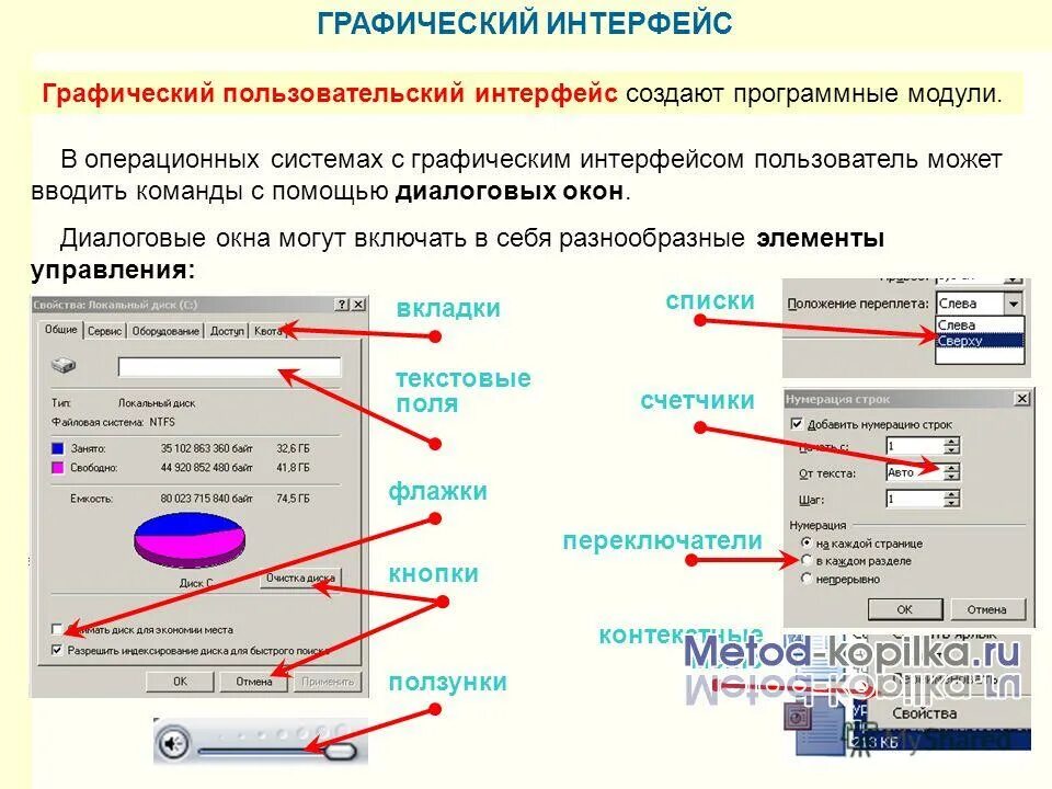 Элементы управления интерфейсом. Пользовательский Интерфейс. Графический Интерфейс пользователя. Окна графического интерфейса. Графический пользовательский Интерфейс.