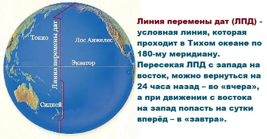 В каком городе раньше начинается день