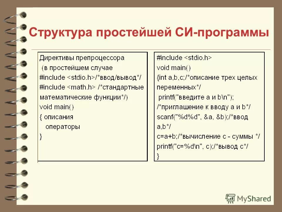Общая структура программы с++. Структура программы c#. Общая структура программы на языке си. Структура консольного приложения с++. Общая структура программы.