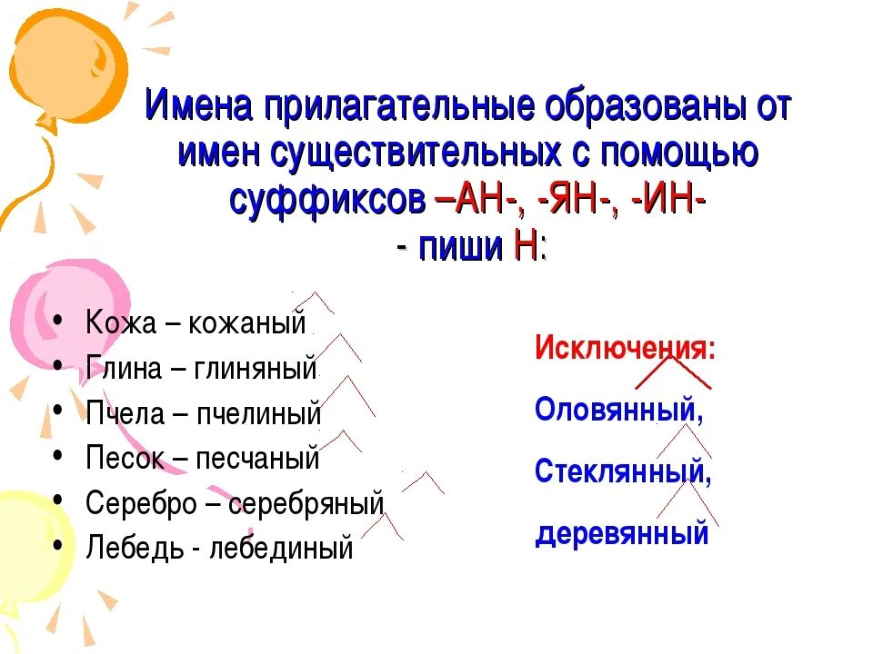 Запишите от каких слов образованы существительные