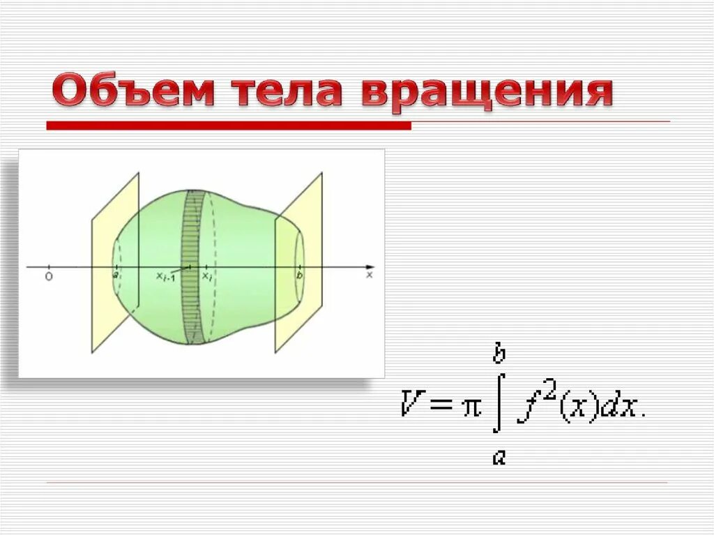 Объем фигуры вращения через интеграл. Объем тела вращения интеграл. Вычисление объема тела вращения. Объем тела вращения через интеграл. Вычисление объема тела вращения с помощью определенного интеграла.