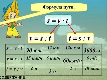 Формулы 5 класс математика виленкин таблица Математика 5 класс упражнение 156 48/48