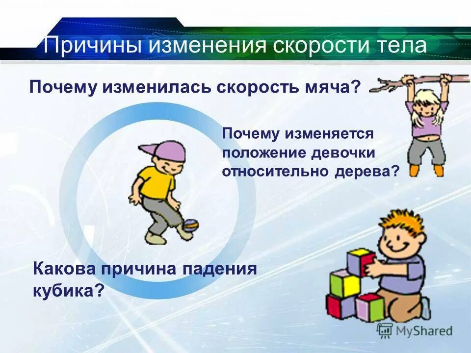 Что является причиной изменения скорости тела. Что является причиной изменения скорости. Причина изменения скорости. Сила является причиной изменения массы тела. Что является причиной изменения скорости.