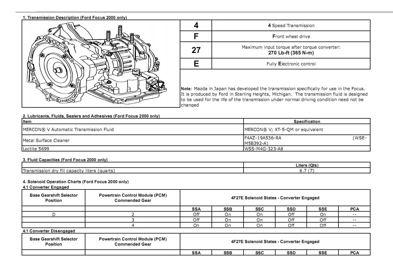 Масло мануал акпп. АКПП Форд 4f27e. АКПП Ford Focus 2 4f27e. 4f27e АКПП мануал. 4f27e АКПП масло.