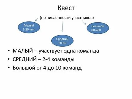 Все меньше их участников