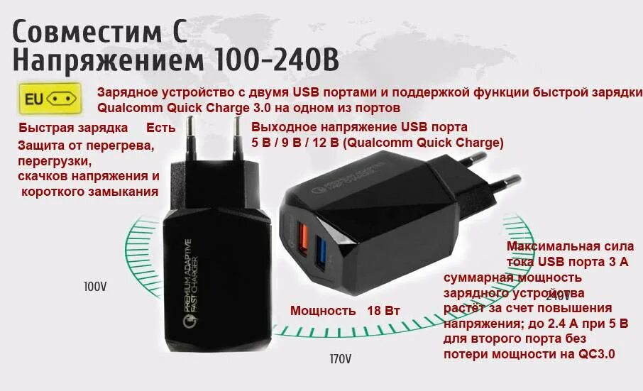 Зарядное устройство. Мощность зарядного устройства для телефона. Блок для зарядки телефона. Из чего состоит зарядное устройство.