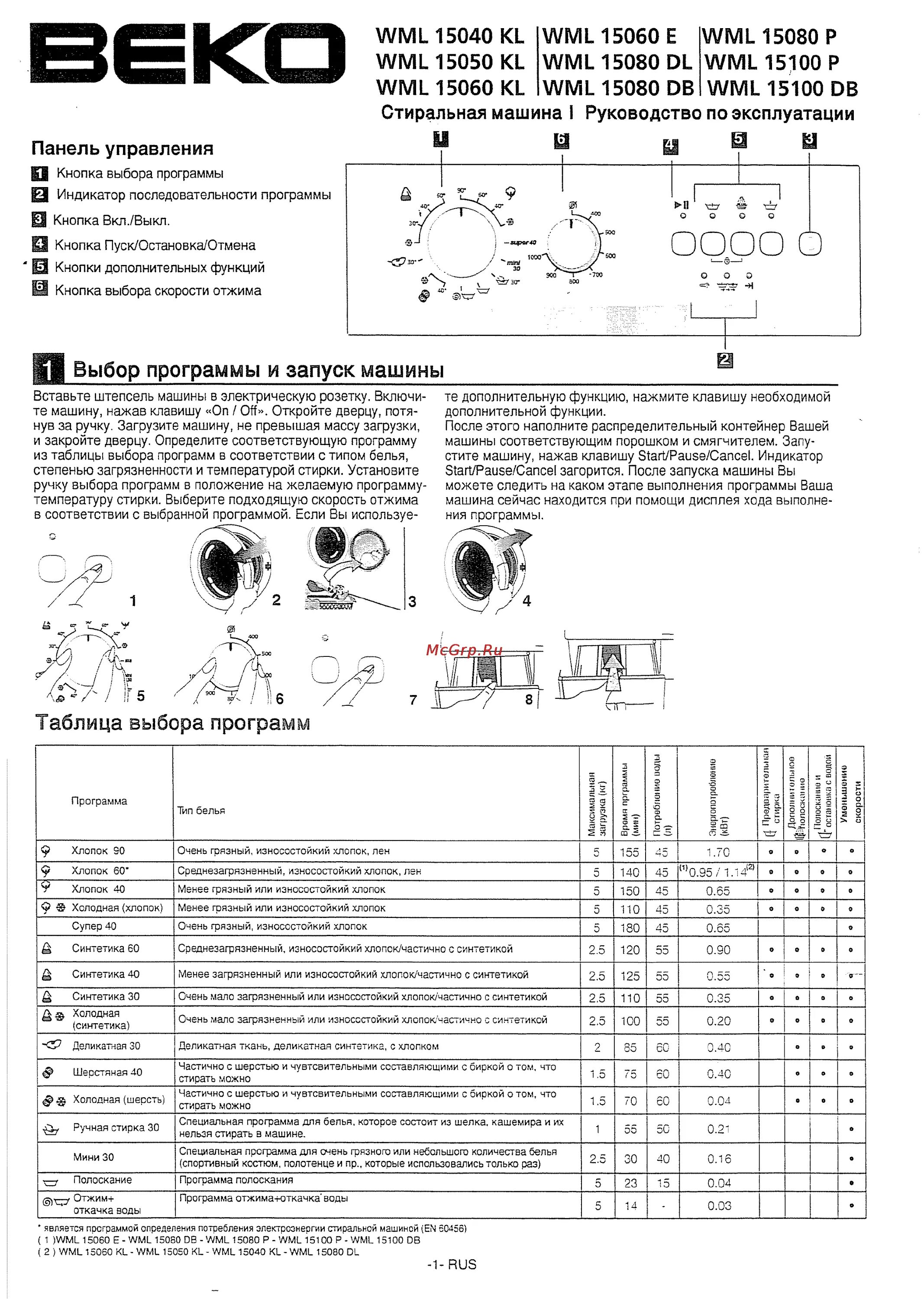 Беко стиральная машина инструкция 5. БЕКО 4.5 стиральная машина. Стиральная машина Beko 3 5кг Ecoline. Стиральная машинка Beko 4.5 кг инструкция. Стиральная машинка веко 4.5 кг инструкция.
