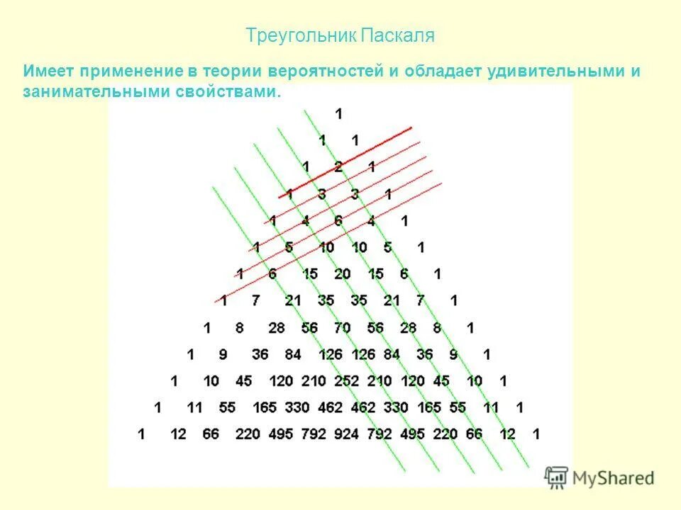 7 7 треугольник почему