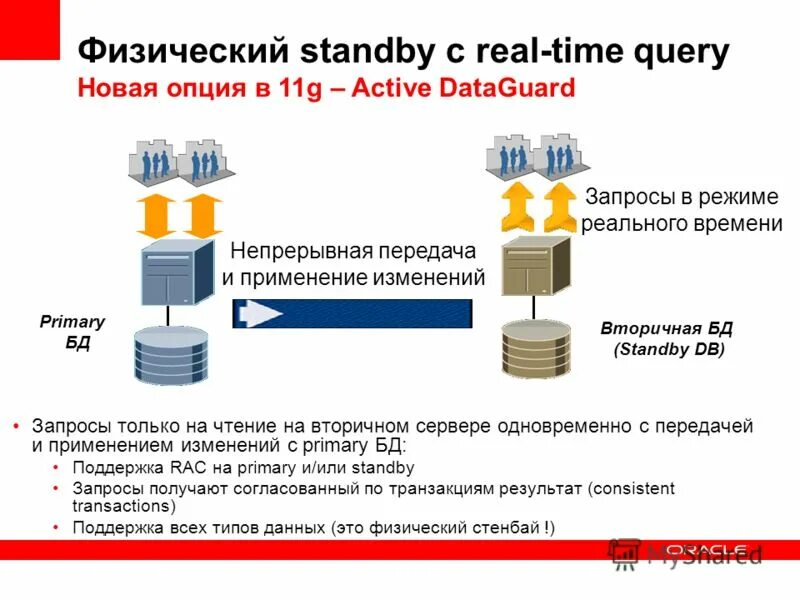 Uninterruptible power supply 3000. Стендбай что это. Стендбай база что это. Стендбай что это. Стендбай что это.