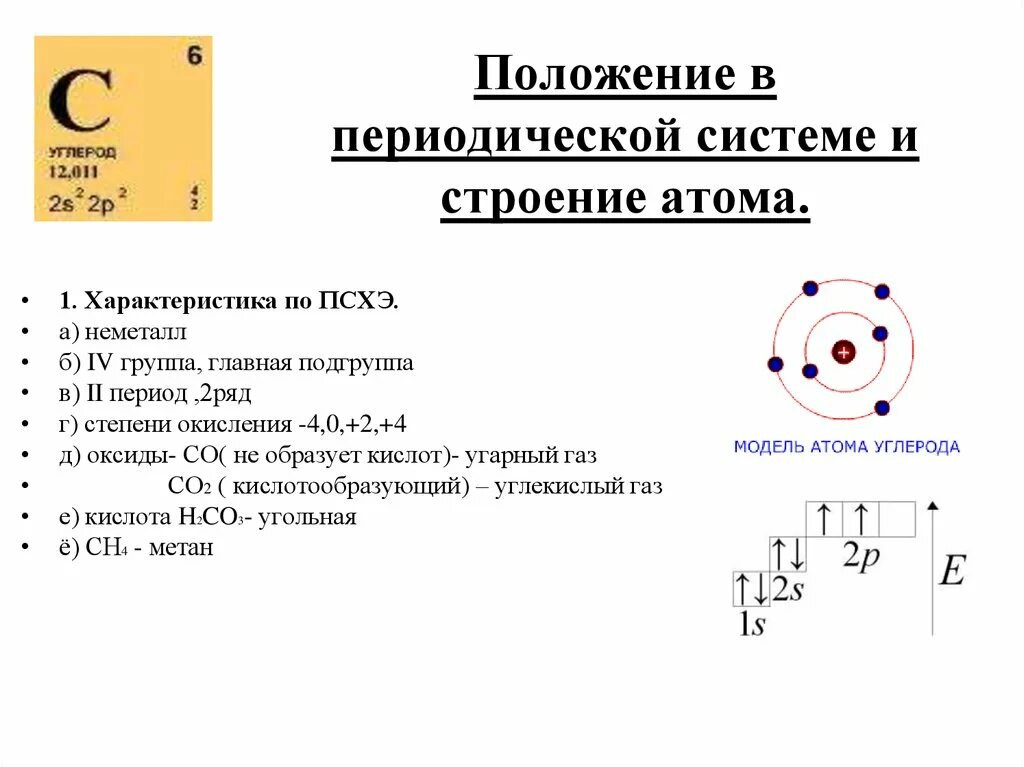 Общим в строении атомов элементов. Положение в периодической системе и строение атома. Характеристика атома по положению в периодической системе. Положение элемента в периодической системе строение атома. Положение элемента в периодической системе и строение его атомов.