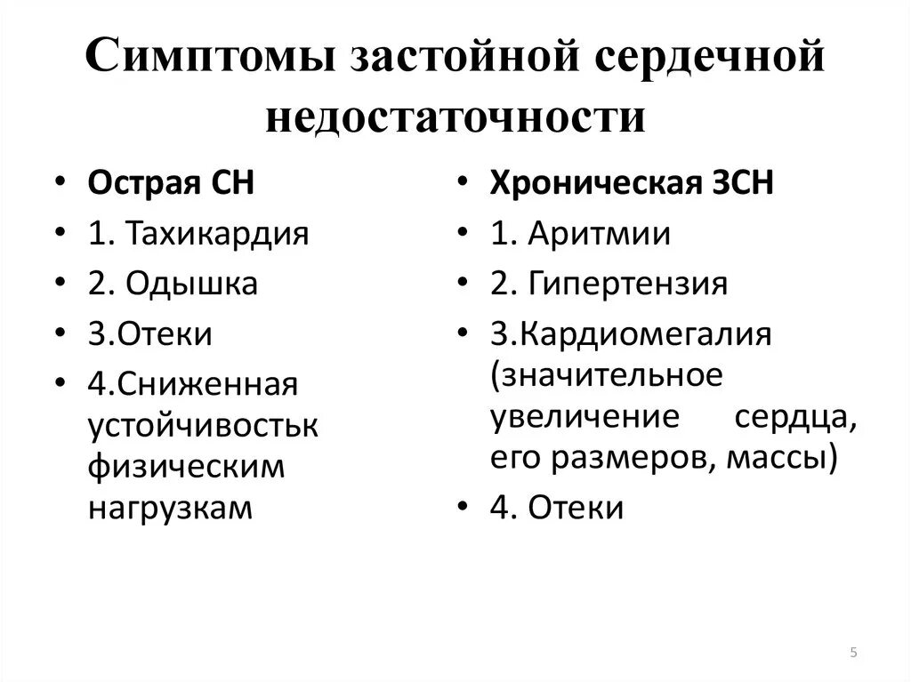 Застойная острая сердечная недостаточность. Симптомы застойной сердечной недостаточности. Ранний признак сердечной недостаточности. Застойная сердечная недостаточность причина.