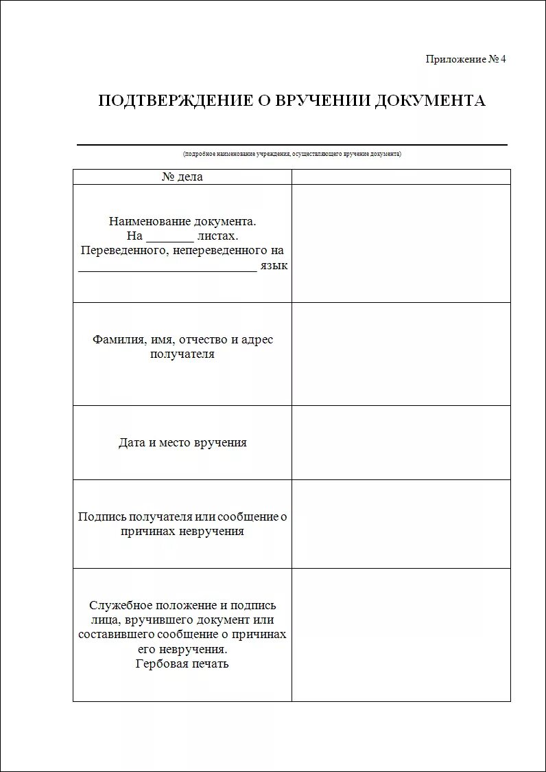 Подтверждение о вручении документа. Поручение о вручении документов. Вручение документов. Образец подтверждения вручения документа. Конвенция 1965 о вручении