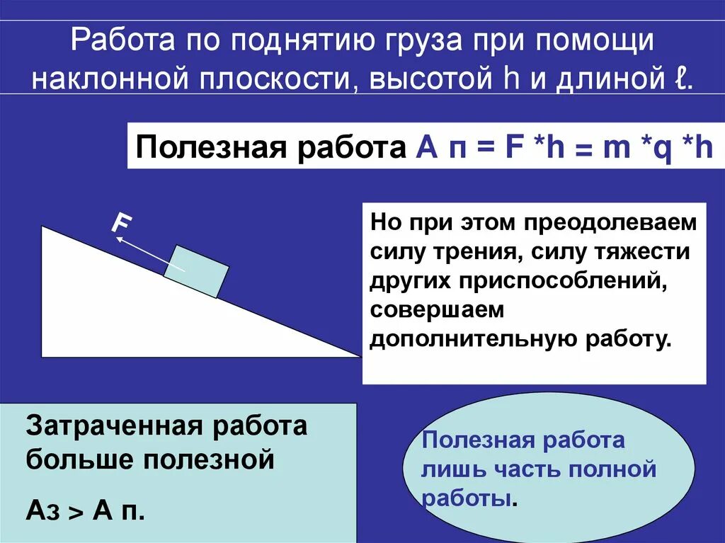 Как найти полную работу