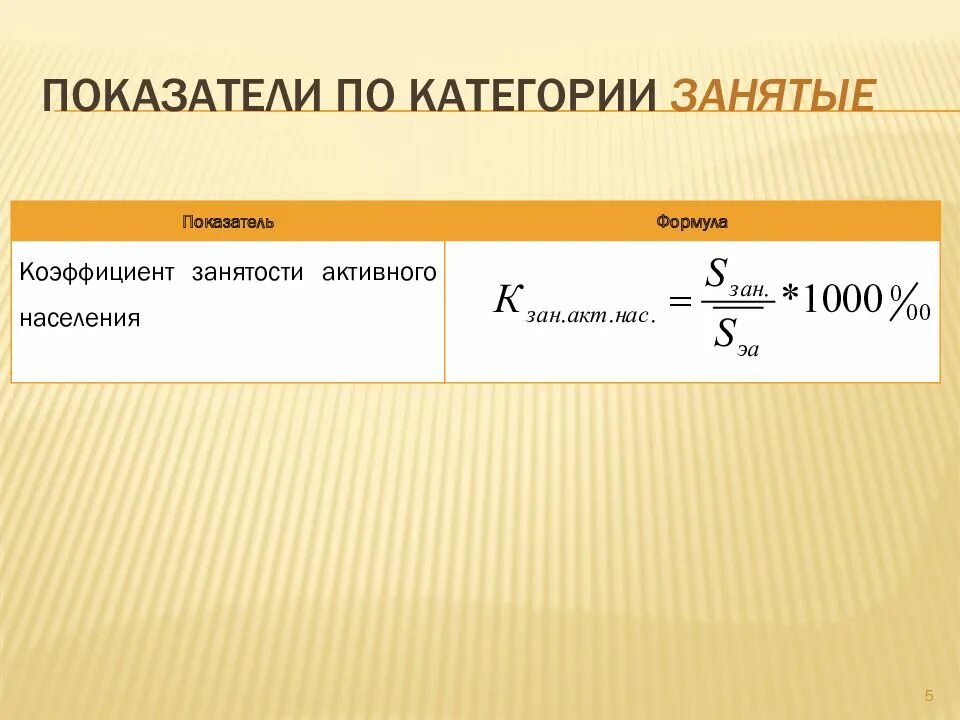 Коэффициент занятого населения. Коэффициент занятости населения рассчитывается по формуле. Коэффициент занятости населения формула. Коэффициент занятости активного населения. Коэффициент уровень занятости населения формула.