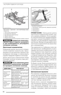 Настройка подвески