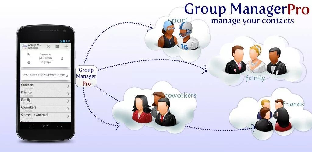 Группа людей стоит. Довольный бизнесмен. Группа менеджеров. Командапрофессионалов. Group manager.