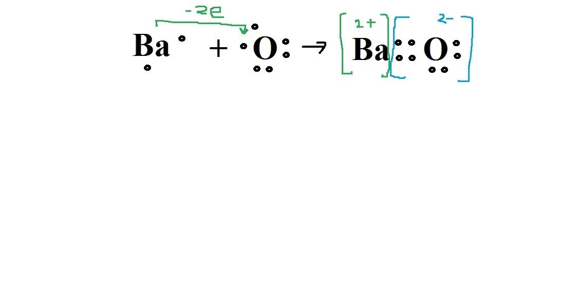 Bao вид. Механизм образования связи схема ионная. Ионная связь схема образования ионной связи. Барий схема образования химической связи. Механизм образования химической связи bao.