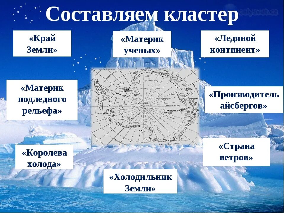 Положение антарктиды к океанам. Расположение Антарктиды. Кластер Антарктида. Презентация по географии Антарктида. Карта исследования Антарктиды.