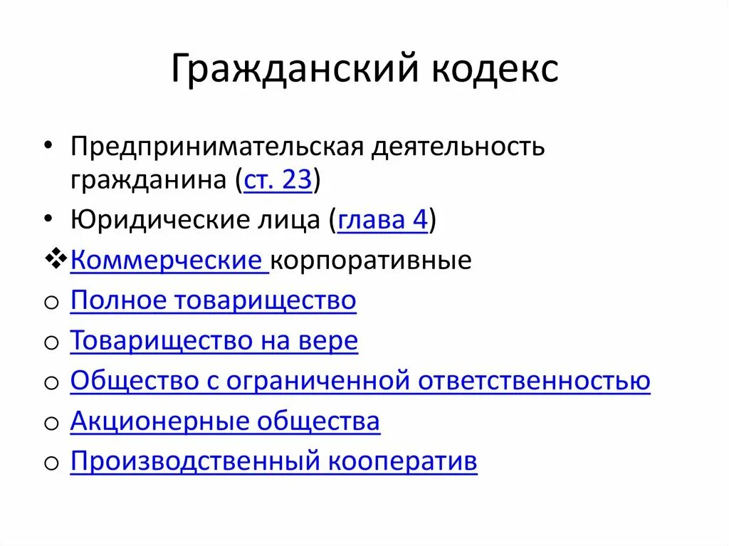 Виды гражданского кодекса. Предпринимательская деятельность ГК статья. Гражданский кодекс предпринимательская деятельность. Главы гражданского кодекса. Глава 23 гк рф