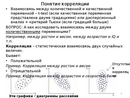 Анализ переменных