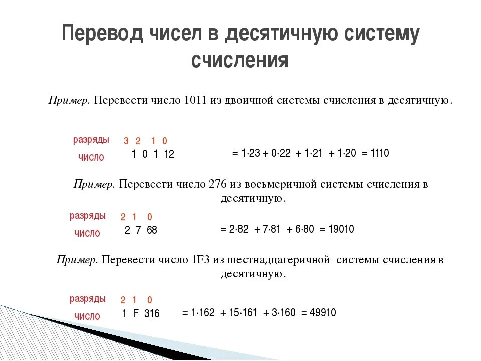 Перевести 1400. Перевести число в десятичную систему. Перевод в десятичную систему счисления. Переводим число в десятичную. Перевод чисел в десятичную систему счисления.