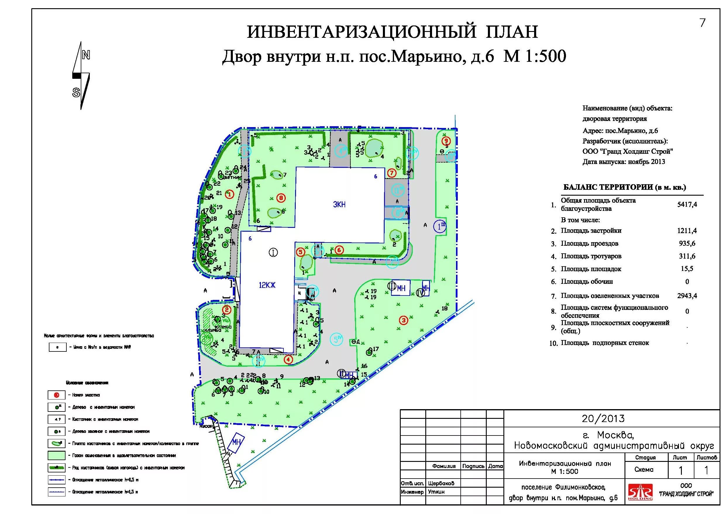 Инвентаризация населенных пунктов. План инвентаризации насаждений. План инвентаризации территории. Инвентаризационный план зеленых насаждений. Плана земельного участка (Инвентаризационный план).