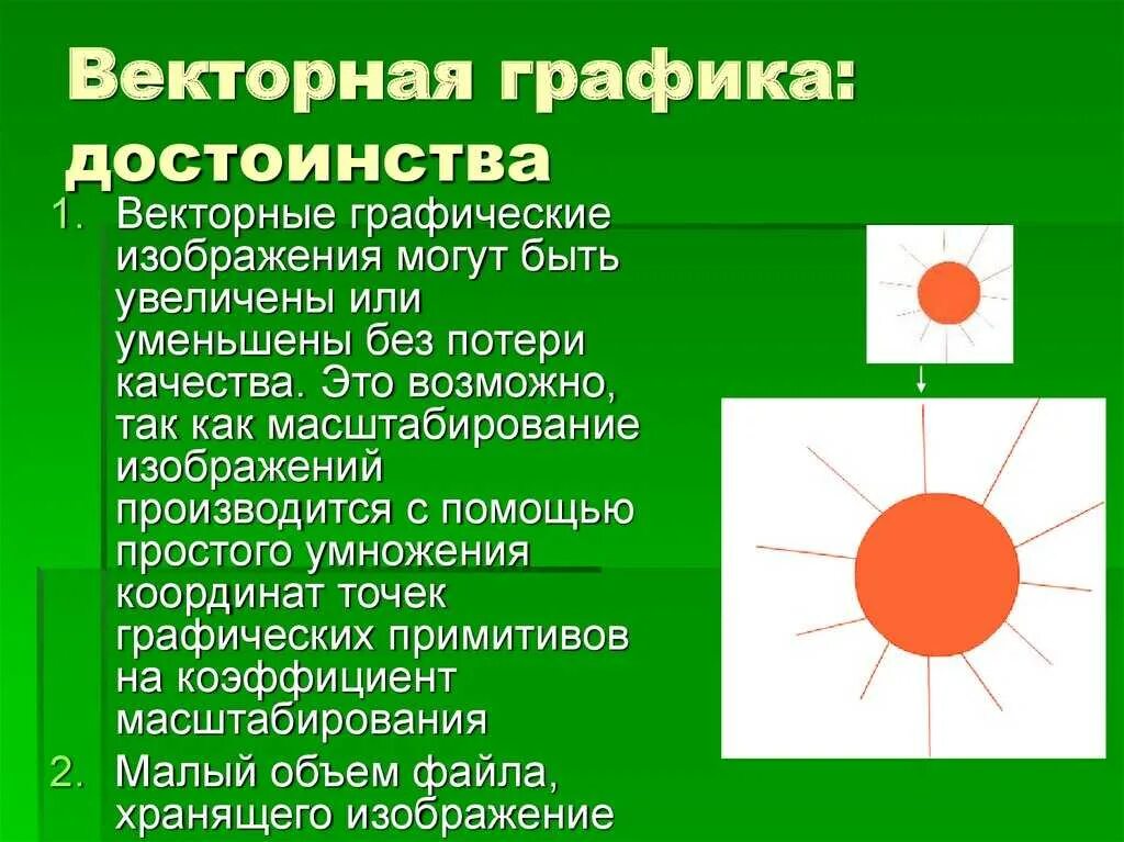 Какая графика называется векторной. Основы векторной графики. основы ветренной графики. примеры векторной графики. масштабирование векторного изображения.