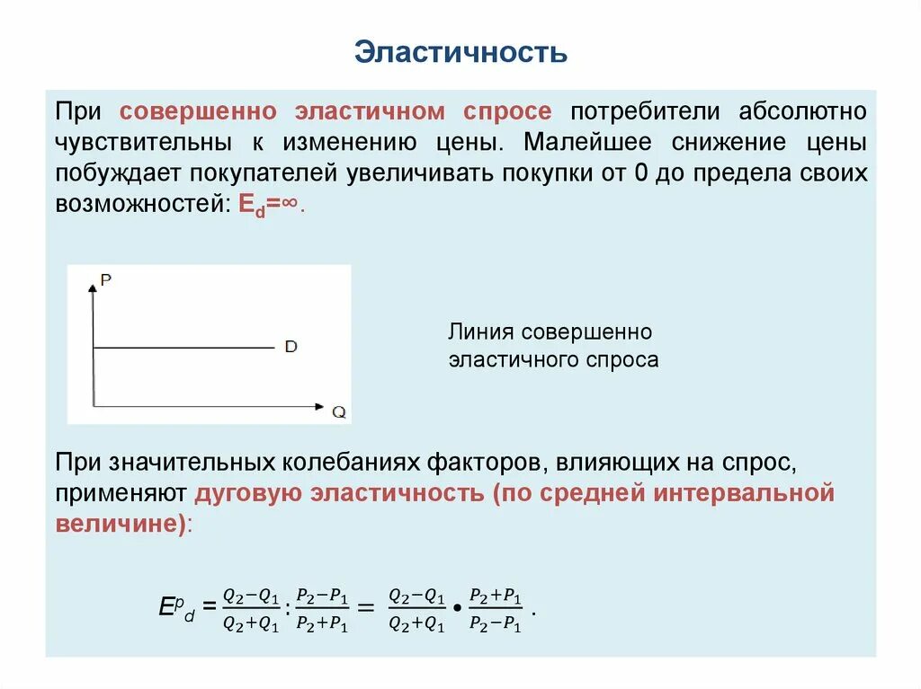 Абсолютно эластичный товар. Совершенно эластичный спрос примеры. Совершенная неэластичность спроса. Идеально эластичный спрос. Совершенно эластичный спрос и совершенно неэластичный спрос.