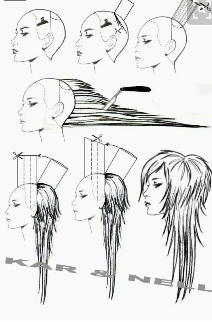 Технология выполнения стрижки Каскад со схемами. Схема стрижки рапсодия на длинные волосы. Лисий хвост стрижка схема выполнения. Стрижка Каскад на средние волосы с челкой схема стрижки. Стрижки на средние волосы схема