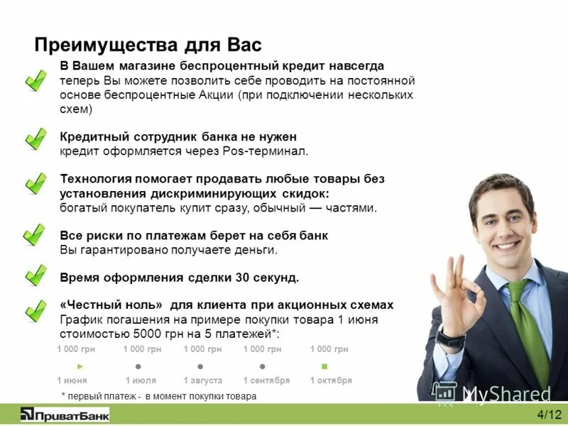 Преимущества покупки в кредит. Кредитование клиентов. Преимущества для клиента. Выгода рассрочки для покупателя. Выгода для клиента.