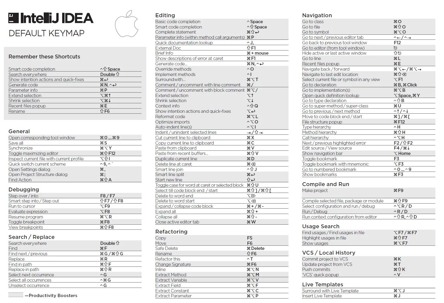 Code parameter. Code parameter. Code parameter. Code parameter. Code parameter.