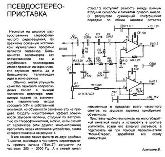 Псевдо стерео