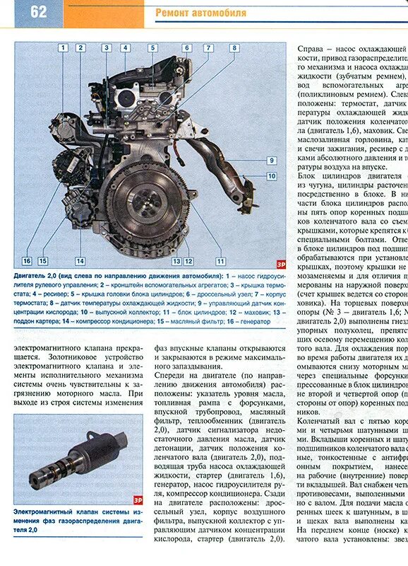 Техобслуживание Renault Duster на 60 тыс. и 120 тыс. км пробега