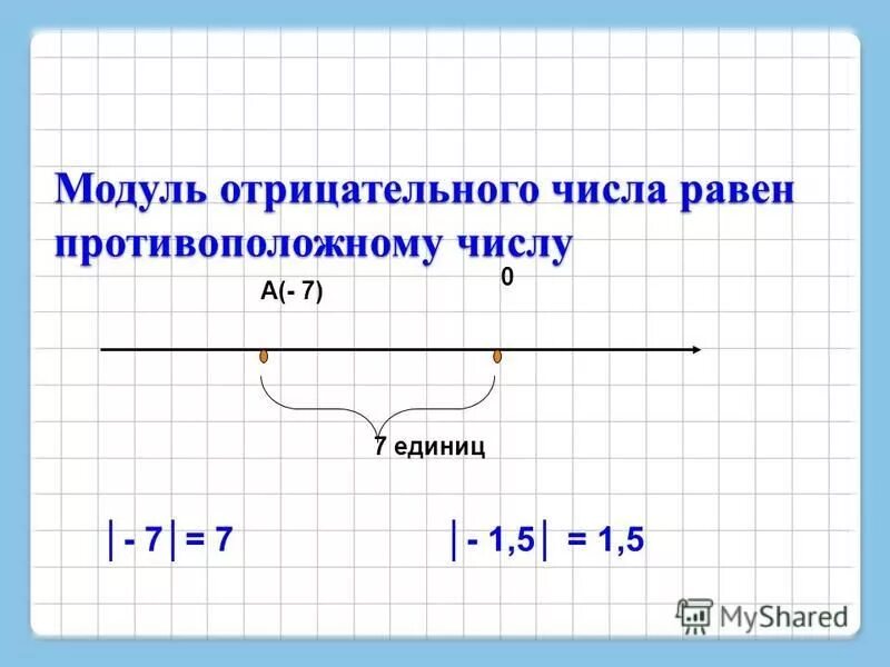 Модуль с равен 0 8