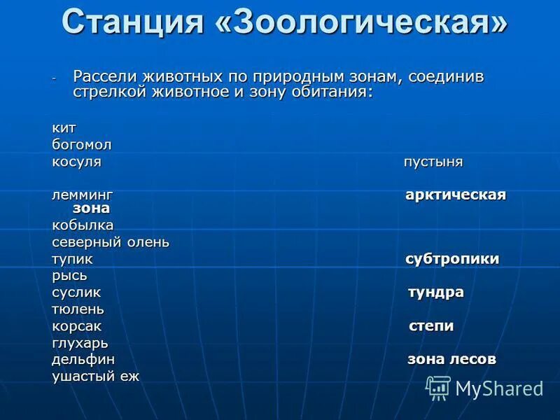 рассели животных по природным зонам соединив. расселите животных по природным зонам. рассели животных по природным зонам соединив. животные обитающие в разных природных зонах. рассели животных природные зоны.