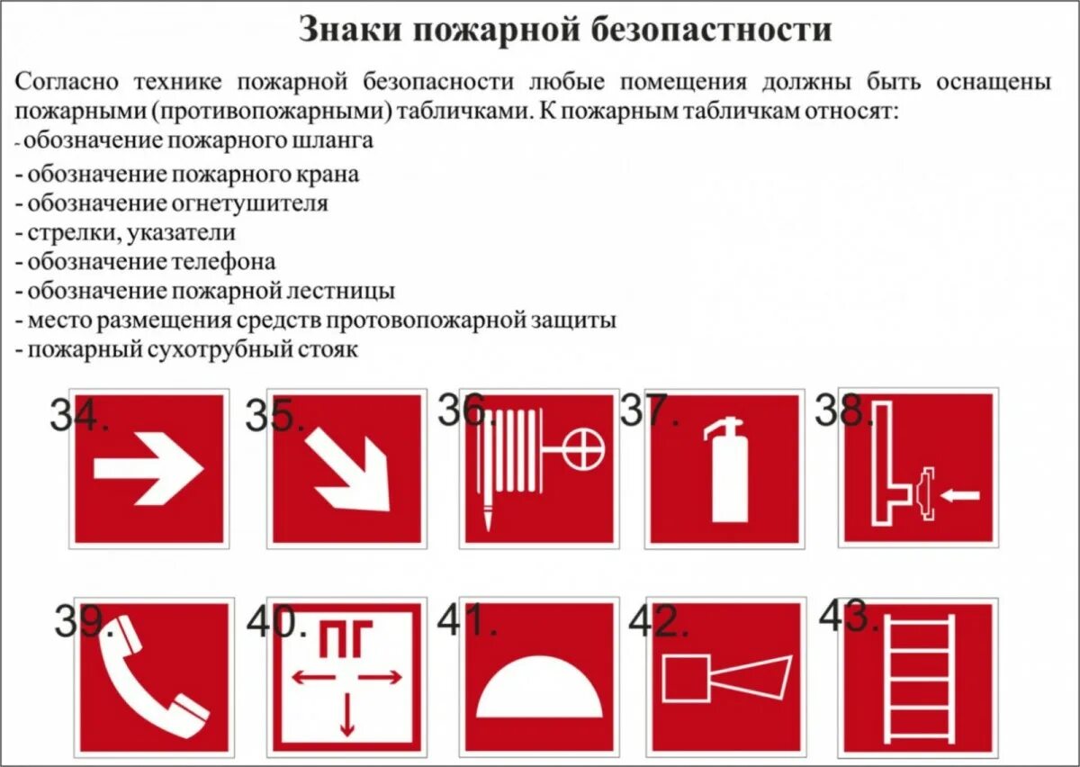 Обозначение на планах пожарных. Обозначение пожарного крана и огнетушителя. Знак пожарной безопасности расположение внутреннего пожарного крана. Знак обозначения пожарного крана. Как на схеме обозначаются пожарные шкафы.