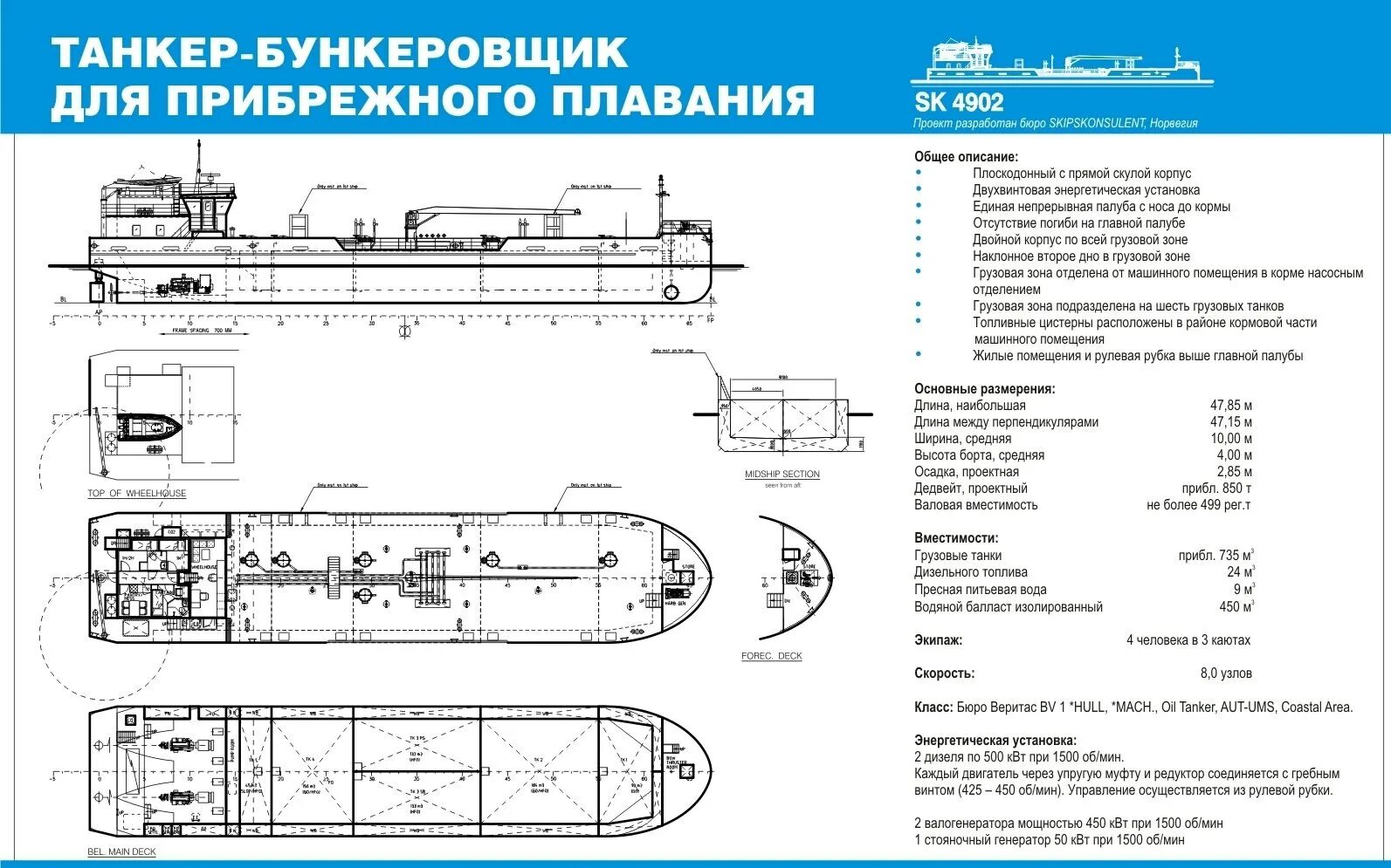 Баржа огэ