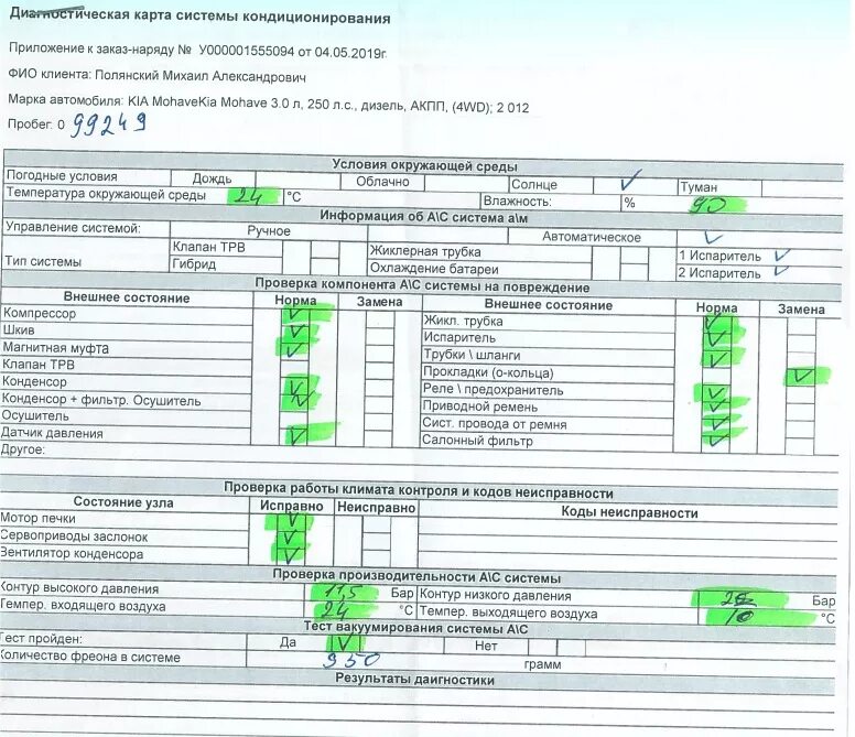 Объем фреона киа. Объем фреона Киа спектра 2008. Заправочные емкости Киа Соренто 2.5 дизель. Киа Мохаве объем фреона. Заправочные емкости кондиционеров таблица.