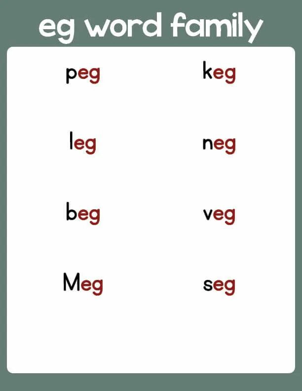 Word Family EG. Phonics Leg. Phonetics memes. Words org
