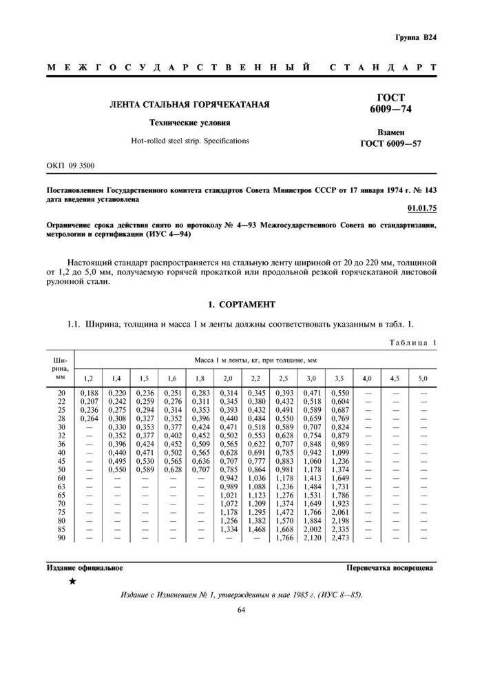 Лента стальная 3х30 ГОСТ 6009-74. Лента стальная горячекатаная 2х30 ГОСТ 6009-74. ГОСТ 6009-74 лента стальная горячекатаная. Госты по белью