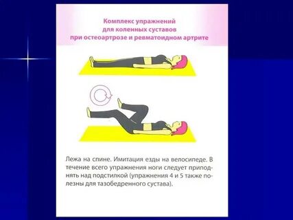 Какие упражнение после операции тазобедренного сустава