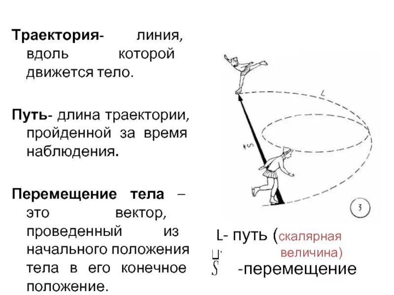 Длина траектории движения называют. Траектория это линия вдоль которой. длина линии вдоль которой движется тело это. длина траектории вдоль которой движется тело это. длина траектории.