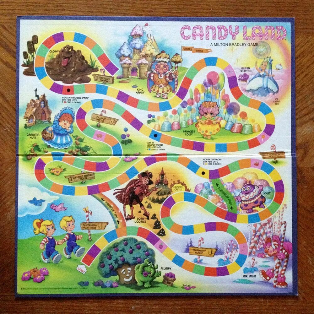 Настольные игры страны. Игровое поле для настольной игры. настольная игра-ходилка. настольные игры на день рождения. настольные игры ходилки.