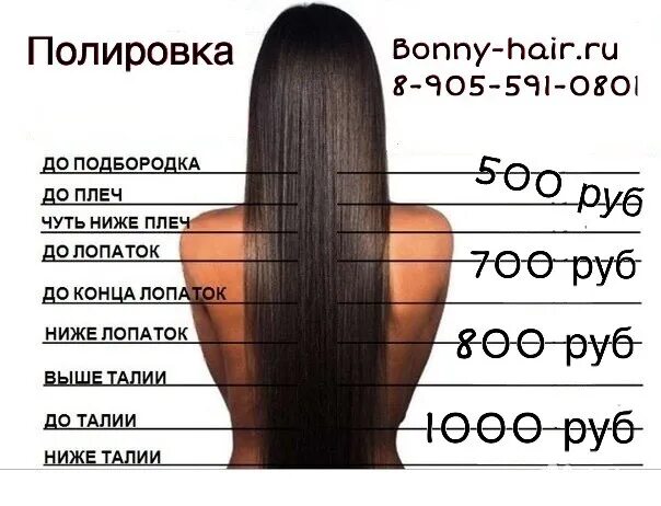 разметка длины волос. волосы ниже лопаток считаются длинными. длина волос в см. длина волос короткие средние длинные. прайс для кератина и ботокса для волос.