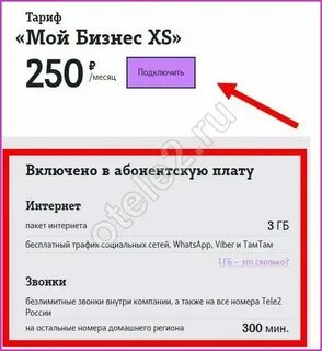 Как подключить тариф за успешную сделку авито