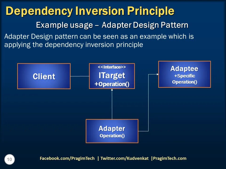 Example of principles